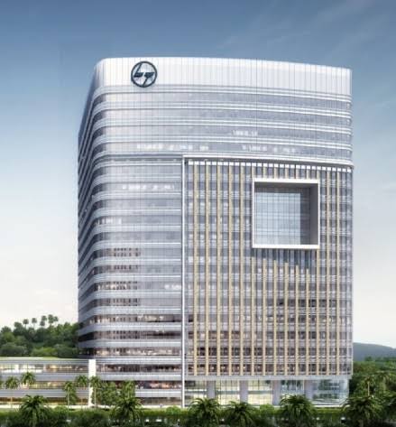 Big Real Estate Companies in India