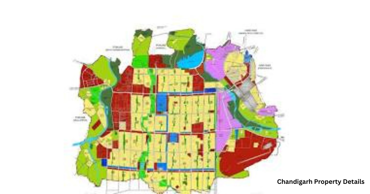 Chandigarh Property Details