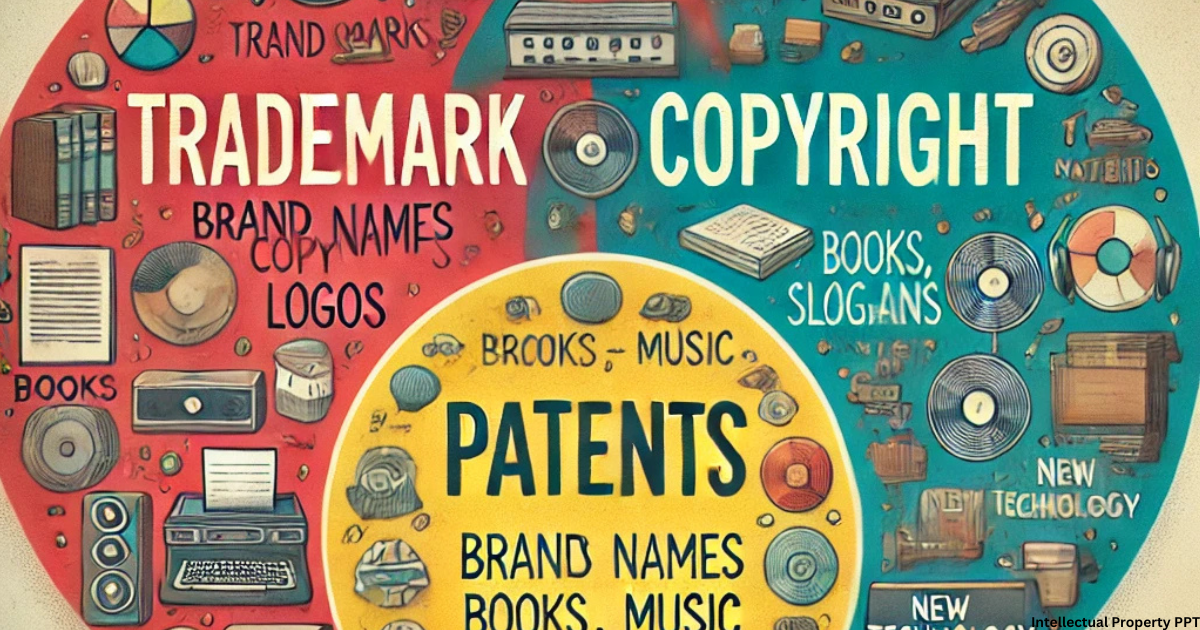 Intellectual Property PPT
