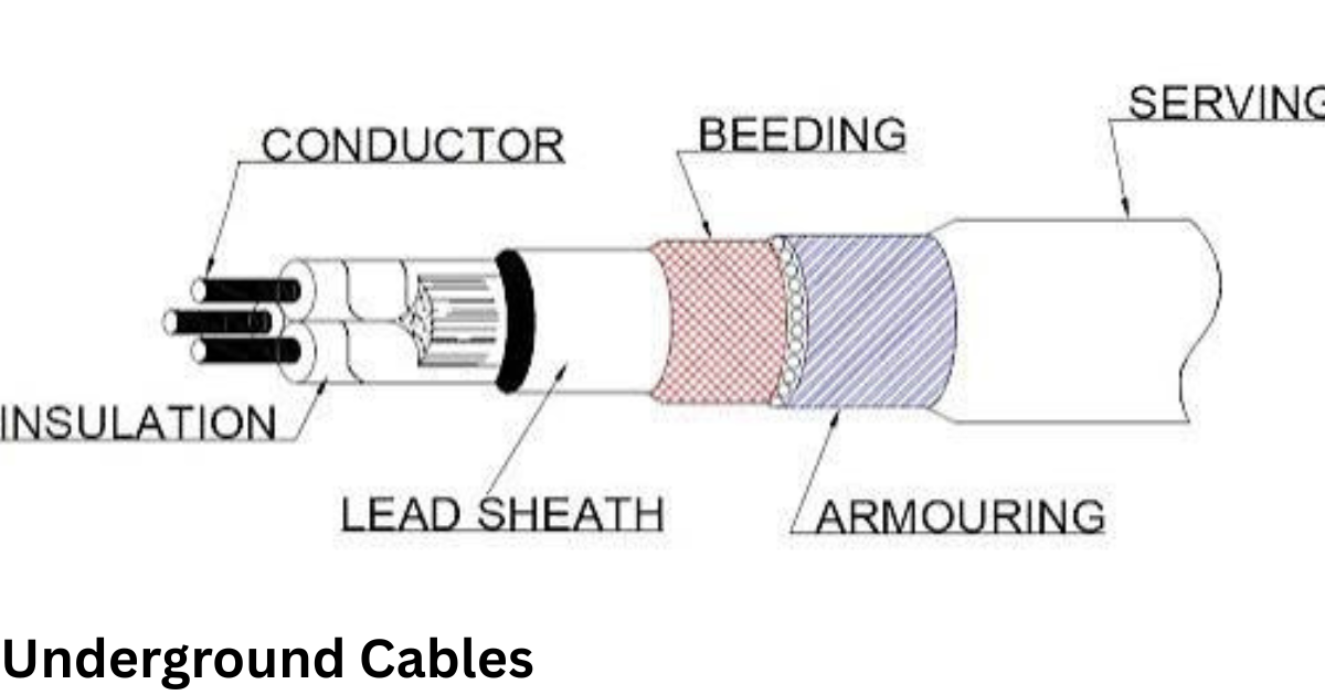 Underground Cables