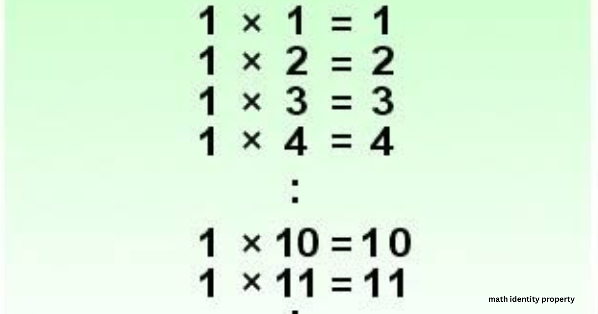 math identity property