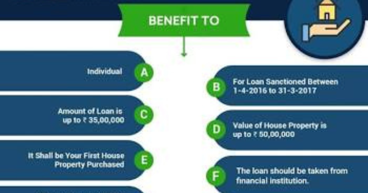 80ee interest on housing loan