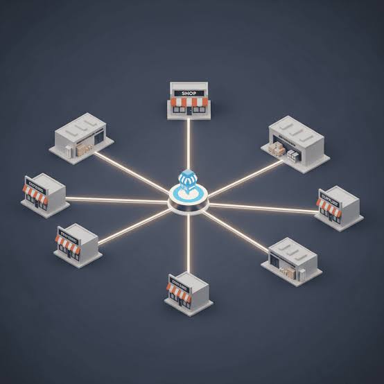 dsers shopify