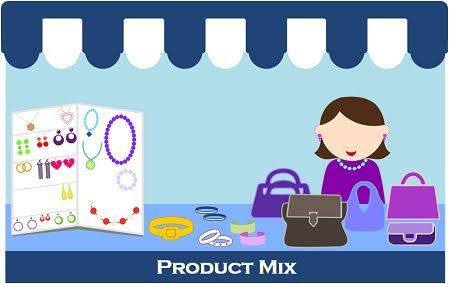 product mix