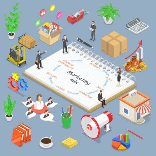 product mix