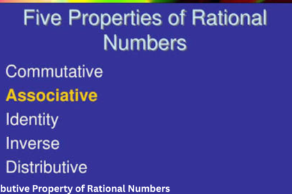 Distributive Property of Rational Numbers