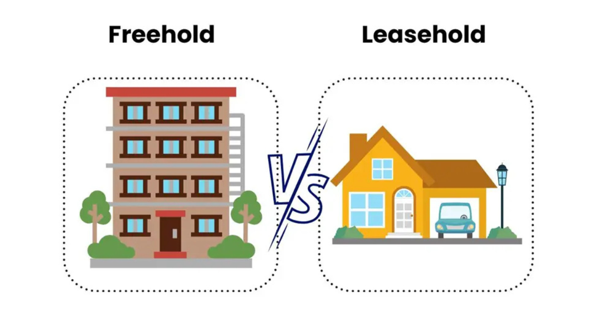 Free Hold Property Meaning