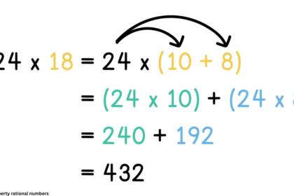 distributive property rational numbers