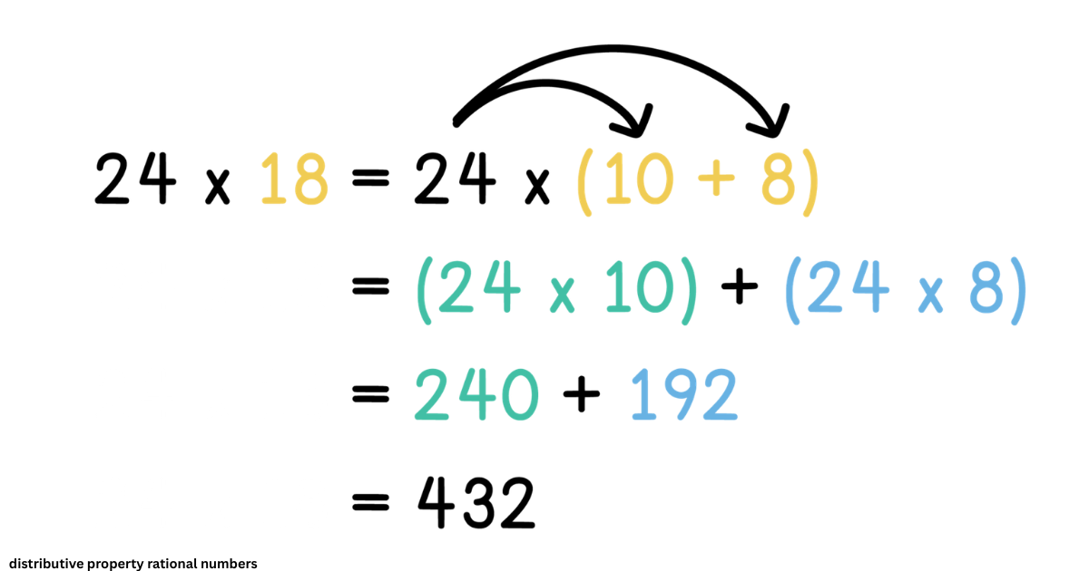distributive property rational numbers