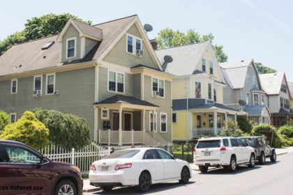 housing prices dataset csv