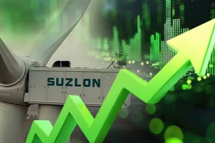 Suzlon share price